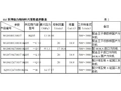 WG9719470037,轉(zhuǎn)向泵,大連鼎涌液壓件有限公司