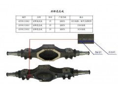 AZ9981330065/8,AC16后橋殼,濟(jì)南鑫巨鼎汽車(chē)配件有限公司