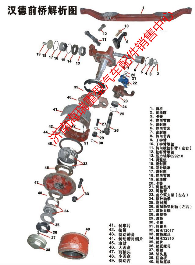 ,轉(zhuǎn)向節(jié)及立軸系列,濟(jì)南海瑞重型汽車經(jīng)銷中心