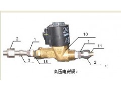 WG9116550114,高壓電磁閥,濟(jì)南嘉磊汽車配件有限公司(原濟(jì)南瑞翔)