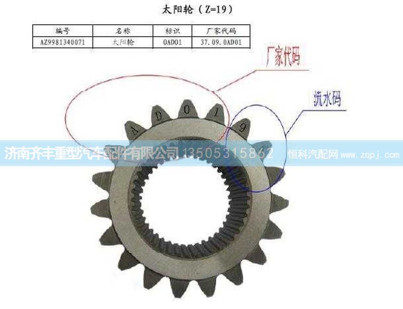 ,AC16輪邊太陽輪Ｚ＝１９,濟南鐵鹿汽車零部件有限公司