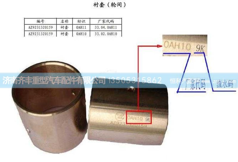 ,輪間行星齒輪襯套(HW08款)與AC16通用,濟南鐵鹿汽車零部件有限公司