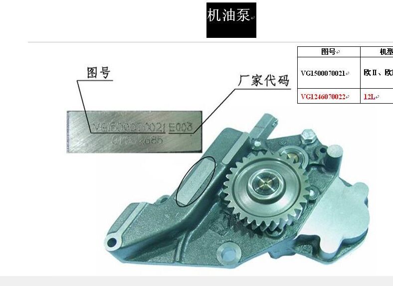 AZ1500070021A,機(jī)油泵,濟(jì)南約書亞汽車配件有限公司（原華魯信業(yè)）