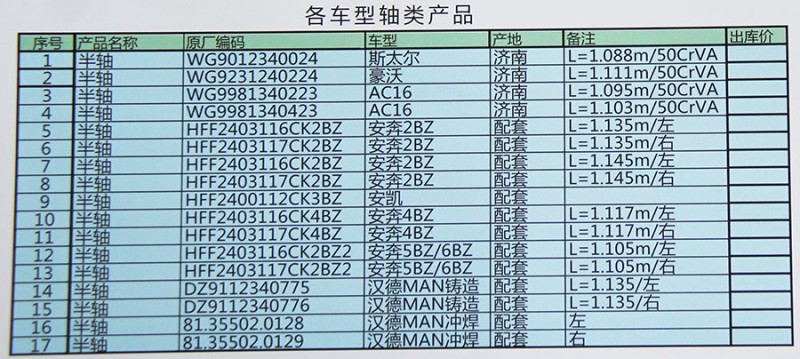 HFF2400112CK3BZ,安凱半軸,濟(jì)南匯德卡汽車零部件有限公司