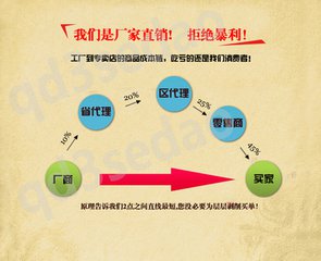 ,穩(wěn)定桿,濟南固德汽車配件有限公司--原隆達