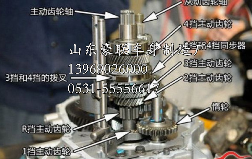 重汽變速箱  法士特變速箱 法士特變速箱配件 變速箱總成,重汽變速箱  法士特變速箱 法士特變速箱配件 變速箱總成,山東豪聯(lián)車身制造廠