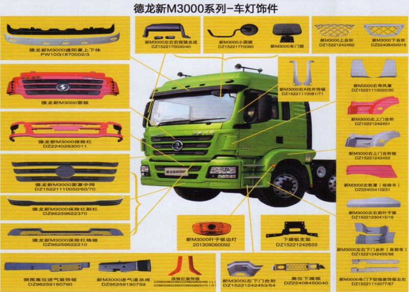 德龍新M3000系列車燈飾件，車門下鉸鏈裝飾板左右/DZ15221110077/87