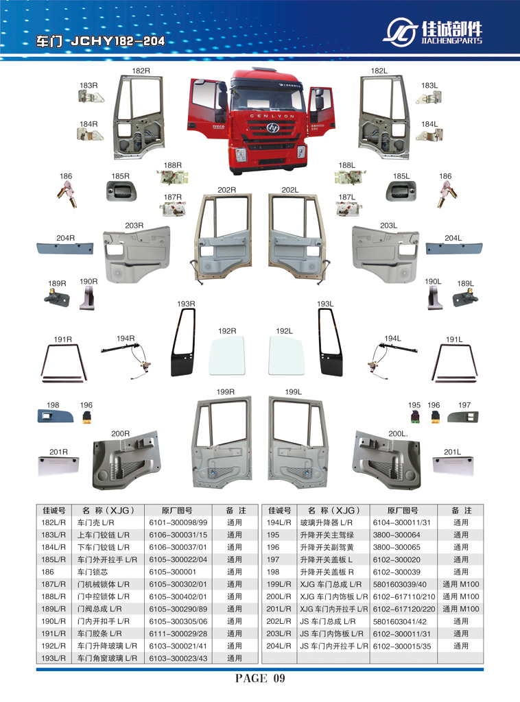 紅巖車門門閥總成6105-300290-89/6105-300290-89