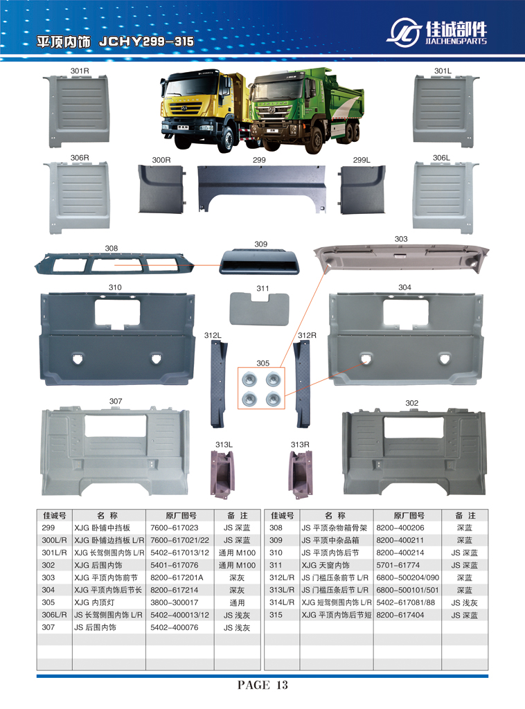 紅巖杰獅平頂雜物箱骨架8200-400206/8200-400206