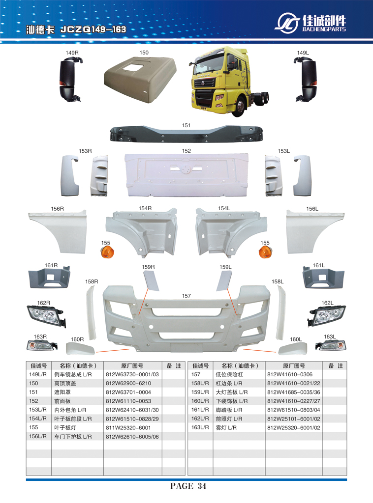 汕德卡大燈蓋板812W41685-0035/36/812W41685-0035，812W41685-0036