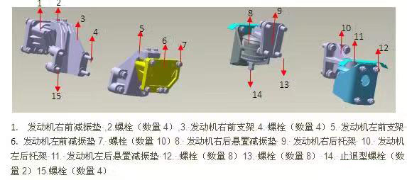 發(fā)動機支撐