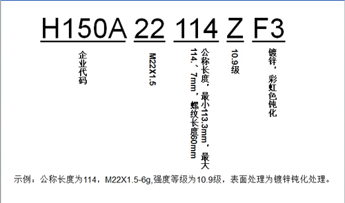 新型輪胎螺栓參數(shù)-