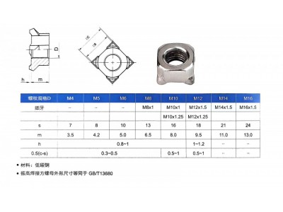 ,焊接螺母,上海振高汽車科技有限公司