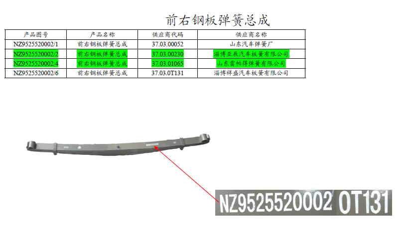 重汽豪瀚鋼板彈簧第七片/NZ9525520002+007